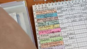 #35 РАСПРЕДЕЛЕНИЕ БЮДЖЕТА ПО КОНВЕРТАМ 49000₽