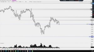 Уровни 19.11.25 С юморком)))))