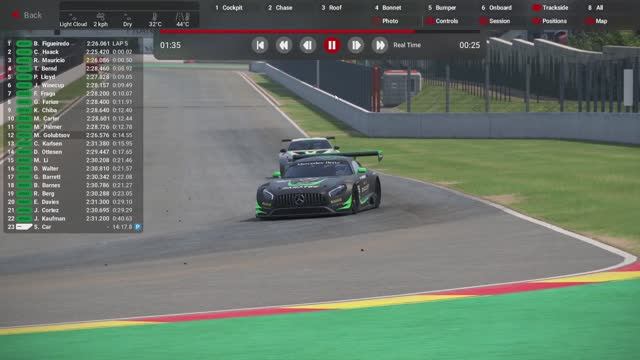 Одиночный чемпионат Automobilista 2, Mercedes AMG GT3\Spa Francorchamps - Красная вода( #6