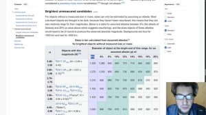 Сколько карликовых планет за Нептуном? Собираем информацию и строим график