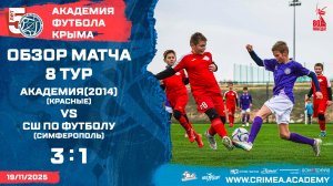 Обзор матча | АФК (2014)-красные - СШ по футболу (Симферополь) | ДЮФЛК (2014) | Группа "Б" | 8 тур