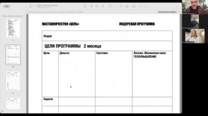 Презентация Мастер-группы ЦЕЛЬ.