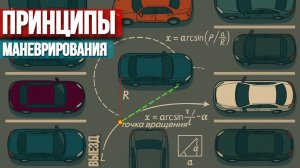 Выезд из сложных ситуаций на парковке и движение в ограниченном пространстве