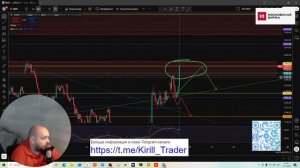 Рынок в моменте. 19.11.2025 14:38