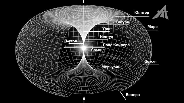 4-мерная Земля (1 серия)