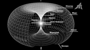 4-мерная Земля (1 серия)