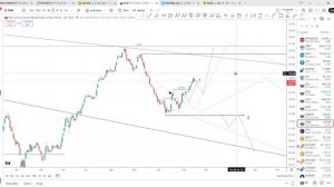 Инвестсовет