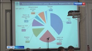 Каждый второй рубль из костромской казны пойдет на социальную сферу