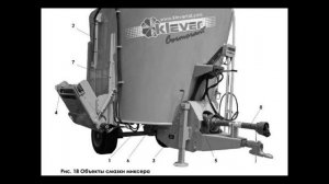 Система ТО и Р  - 24.11 221 группа