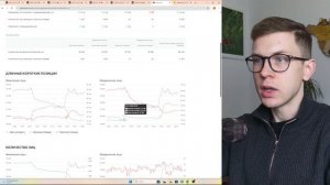 БОЛЬШОЙ РАЗБОР: ЮРИКИ, СБЕР, ЛУКОЙЛ, Т-БАНК, ОЗОН, ВК И ДРУГИЕ.