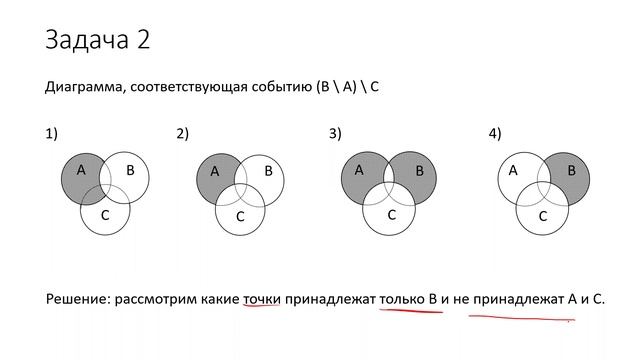 Задача на диаграммы Эйлера-Венна (А2)