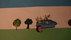 Тигр, кот и человек