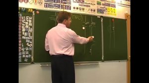 Урок 25. Приложение к ПДД. Дорожные знаки. Часть 2.