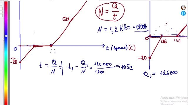 Вычисление времени при превращении льда в воду (ч3). 8 класс