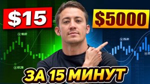 Как я превратил 10$ в $5900 за ПОЛЧАСА на Pocket Option