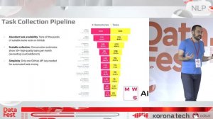 Валентин Малых | SWE-MERA