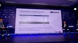 Эксплуатация промышленного парка Александр Сиваев 2_0010