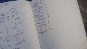 13.11.2025 Замена одного сорта перца и 1 сорта томата на другие сорта в сезоне 2026 год.