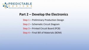 Полное руководство – Как разработать новый электронный аппаратный продукт
