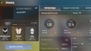 стендофф 2 соревновательный играю только с пистолетов