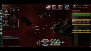 EVE Online: RAVEN vs HORDE