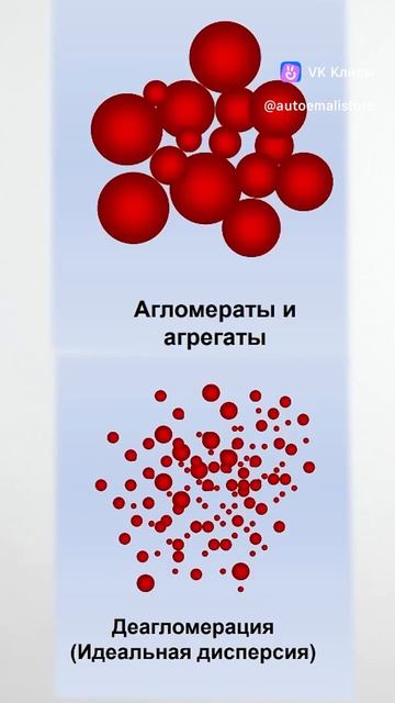 почему не Р12