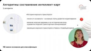 Больше не зубрим_Наталия Шевелёва