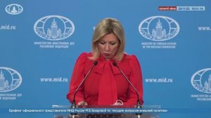 Киевские неонацисты продолжают атаковать гражданские объекты, терроризируя мирное население России