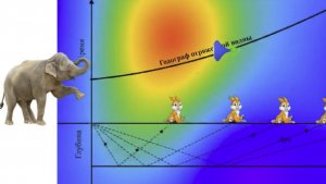 Ликбез по сейсморазведке в сумасшедшем доме