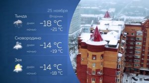 Прогноз погоды на 25.11.2025