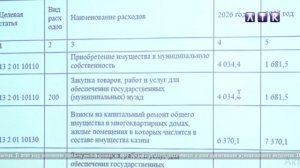 Комитеты Думы ЛМО по подготовке к бюджету