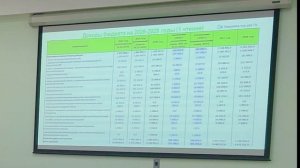В СМО состоялись публичные слушания по проекту бюджета на 2026 год. Соликамск ТВ.