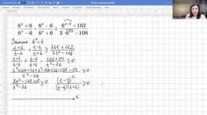 Ященко 26. Вариант 5. Показательное неравенство. Задание 15