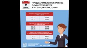 21 ноября 2025