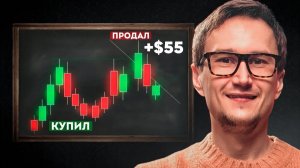 Собираем систему трейдинга на 50$ каждый день