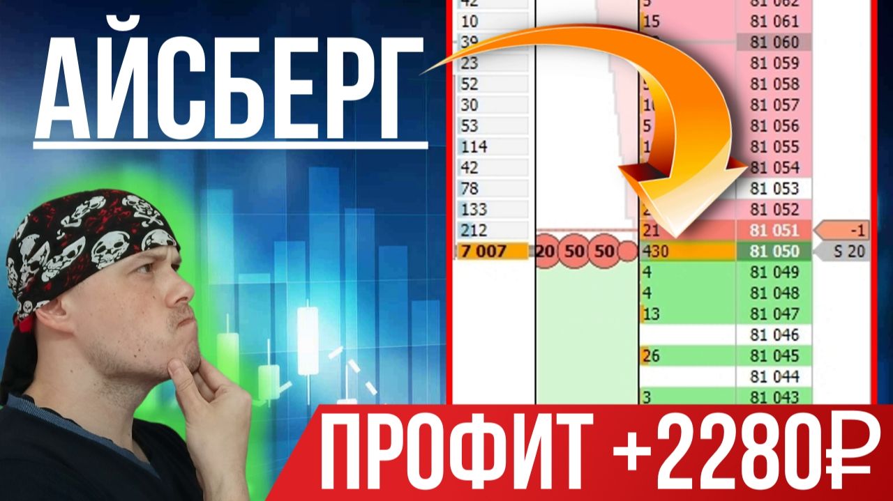 Вход по рынку на проедание айсберг-заявки | Трейдинг на Московской бирже