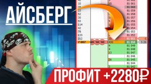 Вход по рынку на проедание айсберг-заявки | Трейдинг на Московской бирже