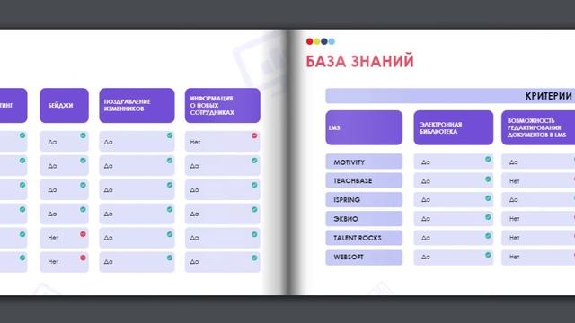 Выбор LMS смотреть онлайн