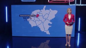 Инфляция в ПФО ускорилась. Новости экономики от 14.11.2025