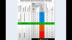 Гаряев-Матрицы.РФ__Наше дыхание - наша Смерть. Как работает эффект Вериго Бора + совет Неумываки