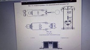 Реинкарнация Эл. зарядов или Без - индукционный трансформатор Тесла.