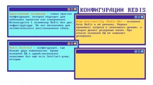 Redis Что это и как использовать? Listenit