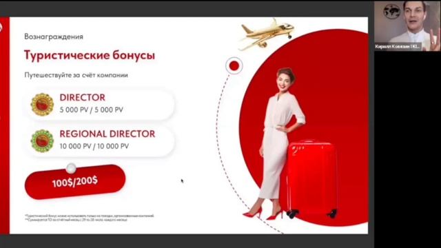 Бизнес с WHIEDA