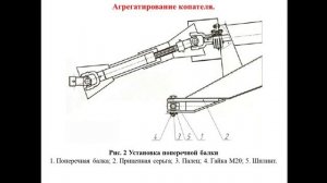 Комплектование МТА - 26.11. 231 группа