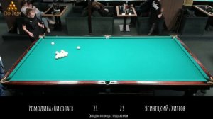 Ясинецкий/Хитров - Ромодина/Николаев 12.112025