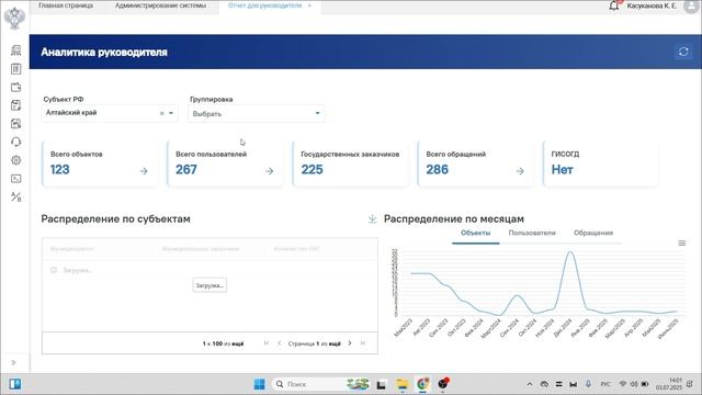 Демонстрация блока отчетности и аналитики в ИСУП