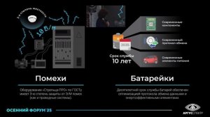 Осенний форум 2025 - Михаил Левчук, исполнительный директор АРГУС-СПЕКТР