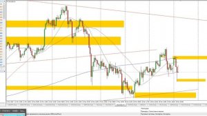 План торговли на Московской бирже на 20.11.25г