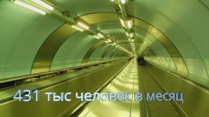 Траволатор Спортивная 2