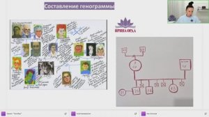 Влияние_негативных_программ_на_отношения_в_семье_Ирин